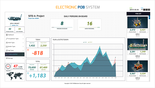 POB | POB System Eng